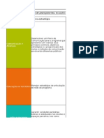 Plano de Acao Na Pratica Exemplos