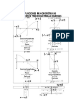 Inversas Trigonometricas
