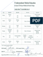 4th Year Time Table