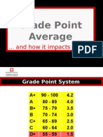 How To Calculate Your Grade Point Average