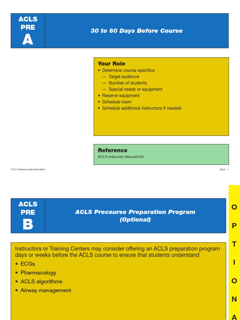 Acls Fullmaps Angina Pectoris Myocardial Infarction