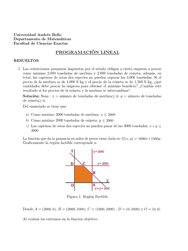 Ejercicios de Programación Lineal Carne Compartir