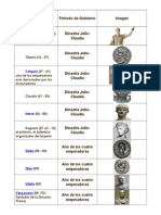 Emperadores Romanos de Occidente