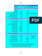 Production Summary - Full Simulation: Loader (PRJ) CATERPILLAR 385C (Dec 2006)