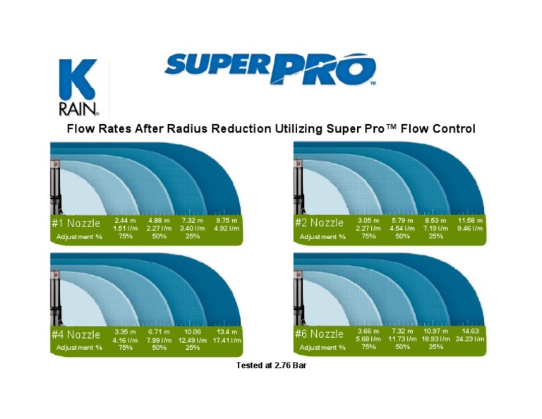 Super Pro Flow Data Metric | PDF