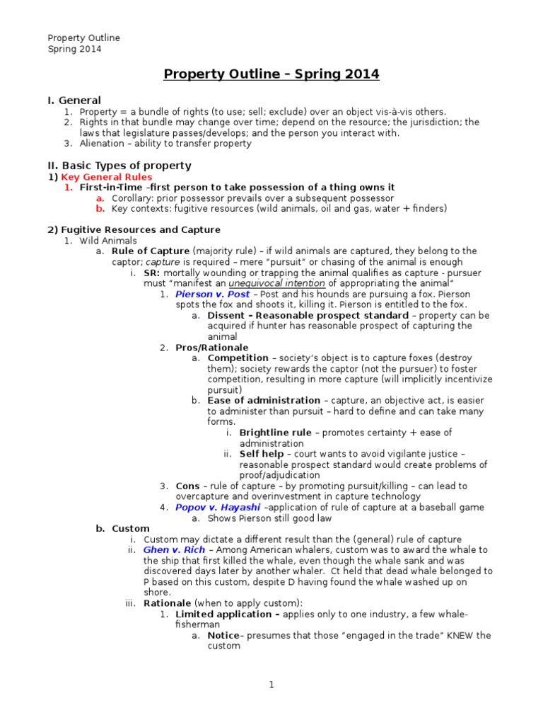 Property law topic picture