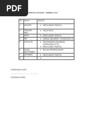 Perancangan Tahunan Panitia Geografi 2016 Pdf