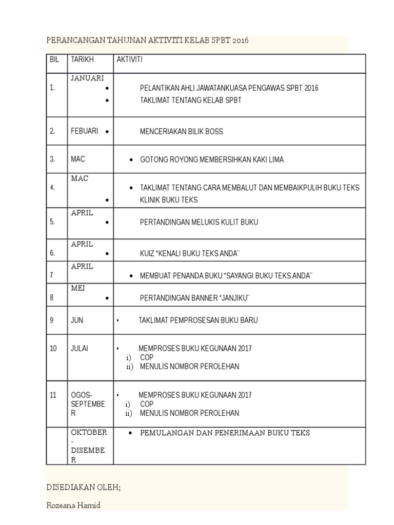 Aktiviti Kelab Buku Teks
