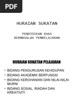 LAPORAN LAWATAN SAMBIL BELAJAR KE LANGKAWI