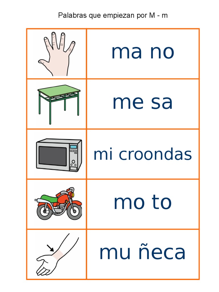 Letra M