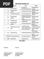 Rancangan Tahunan Unit Tandas 2016