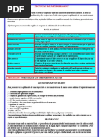 Download manual de inyecciones by tjlazer SN29079609 doc pdf