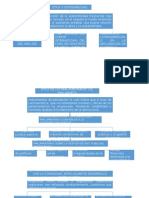 Diapositivas de Etica