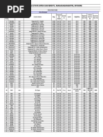 Bob Mobile Number Change Form Service Industries Financial