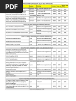 Manav Bharti University, Solan Fees Structure[1]