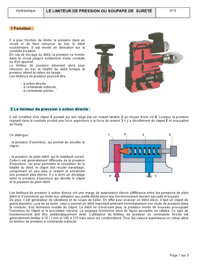 Limiteur de pression hydraulique expliqué PDF Pompe Piston — free download