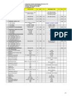 2014 01 15 Form Evaluasi Kelengkapan Pengadaan Paket STP Indika Enegy HQ - PT. BUNYAMIN BROTHERS