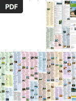 Katalog STMK | PDF
