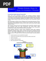 Modul 6 Analytic Hierarchy Process