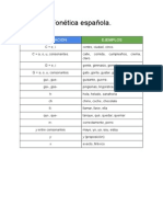 PRONUNCIACIÓN ESPAÑOLA