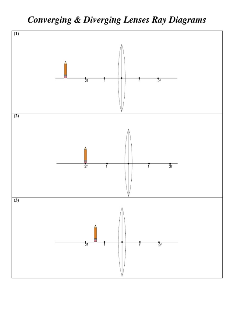 Converging Lens Ray Diagram Worksheet