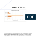 Analysis of Survey: What Is Your Age?
