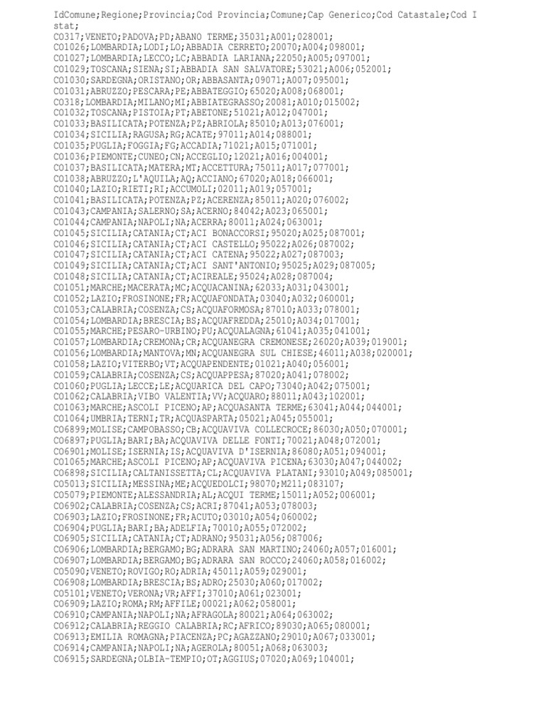 Elenco Dei Comuni Italiani | PDF, image size:768x1024