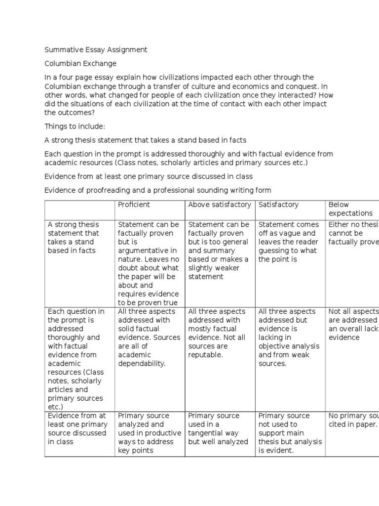 Detailed lesson plan reflection essay picture