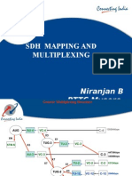 SDH Mapping and Multiplexing: Niranjan B RTTC Mysore