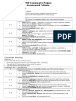 Lesson 3 Community Project Rubric