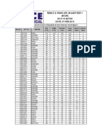 Rank List Major Test - 1 Main DT 07-02-2014