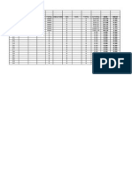 Conduit Size