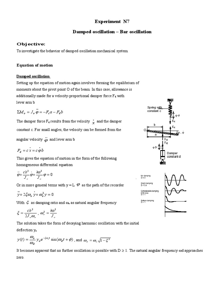 Damped Oscillation Experiment Analysis | PDF | Force | Mechanics