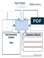 A2 5 Lifecycle Flow Template