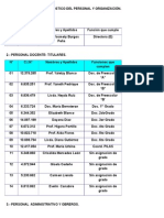 Diagnóstico Del Personal y Organización