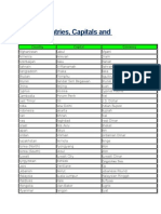 Asian Countries, Capitals and Currencies: Country Capital Currency