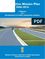 Automobile sector india