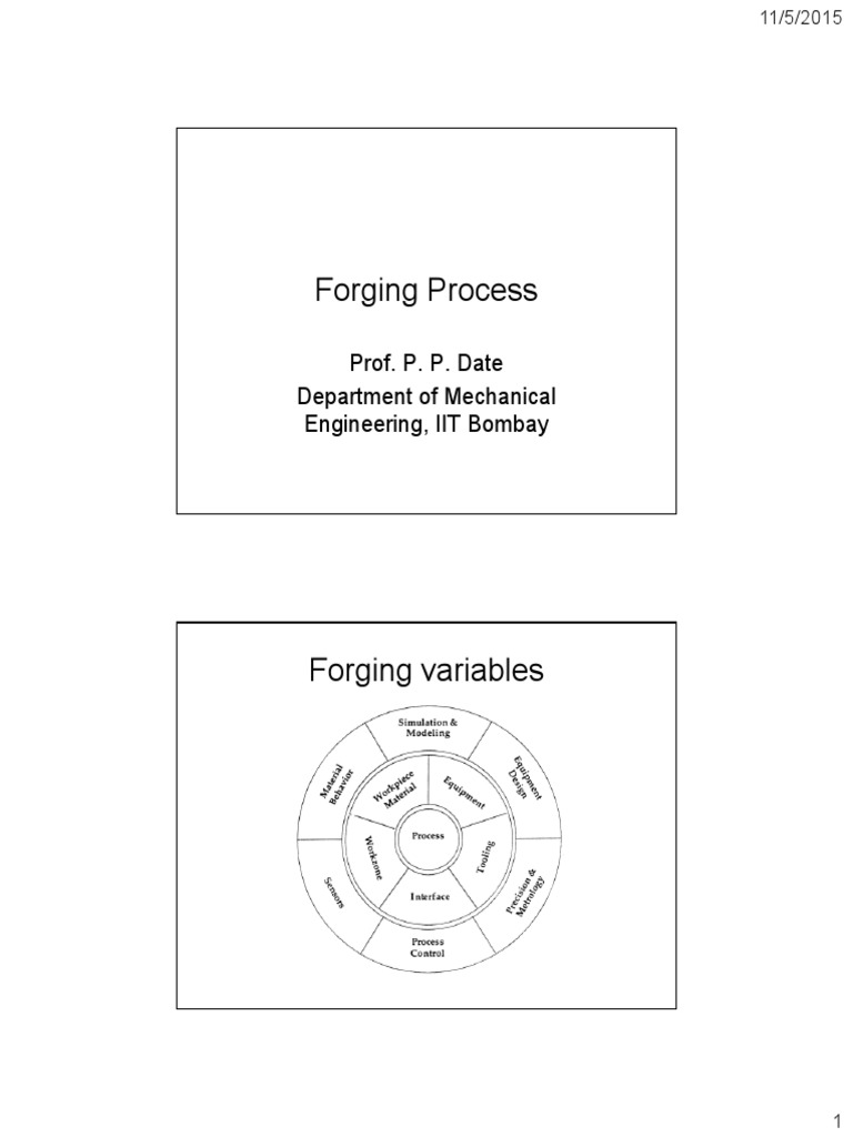 Forging Process: Prof. P. P. Date Department of Mechanical Engineering ...