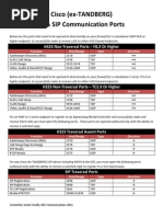 AP ENPS Mobile User's Guide 3.1 | PDF
