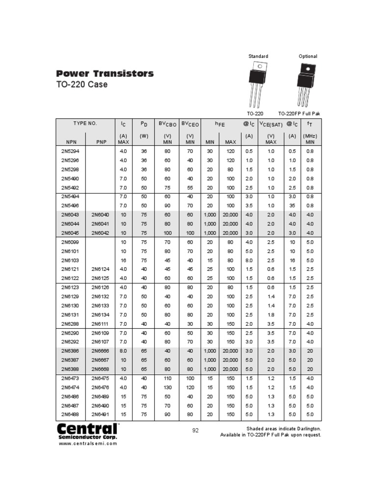 Power Transistor Specifications Guide | PDF | Science & Mathematics ...
