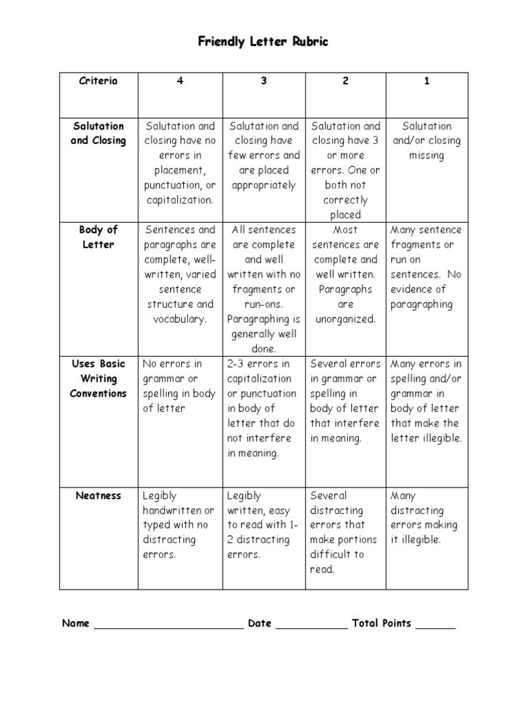 Letter Rubric | PDF