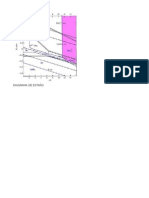 Diagrama de Pourbaix de Estaño