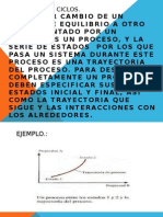 Procesos y Ciclos