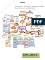 mapa conceptual del presupuesto.docx