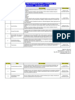 Calendario Tareas IyC 5V 2015-2