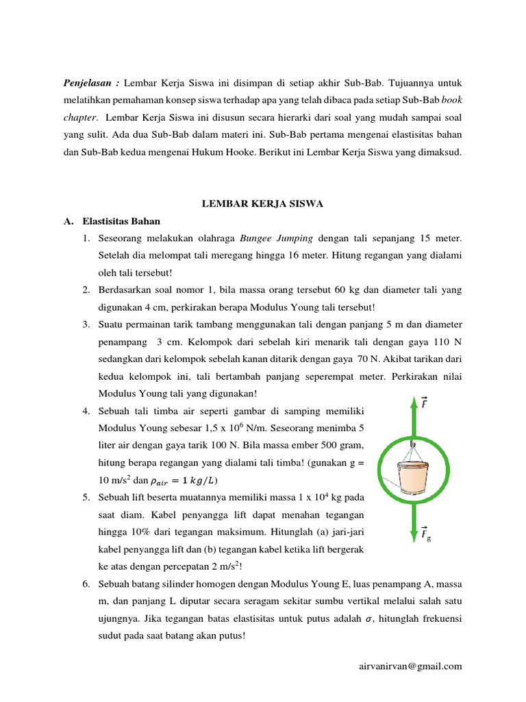 Soal Uji Pemahaman Elastisitas Untuk Sma