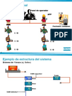 Sistema Principal: Panel de Operador APP I / O APP