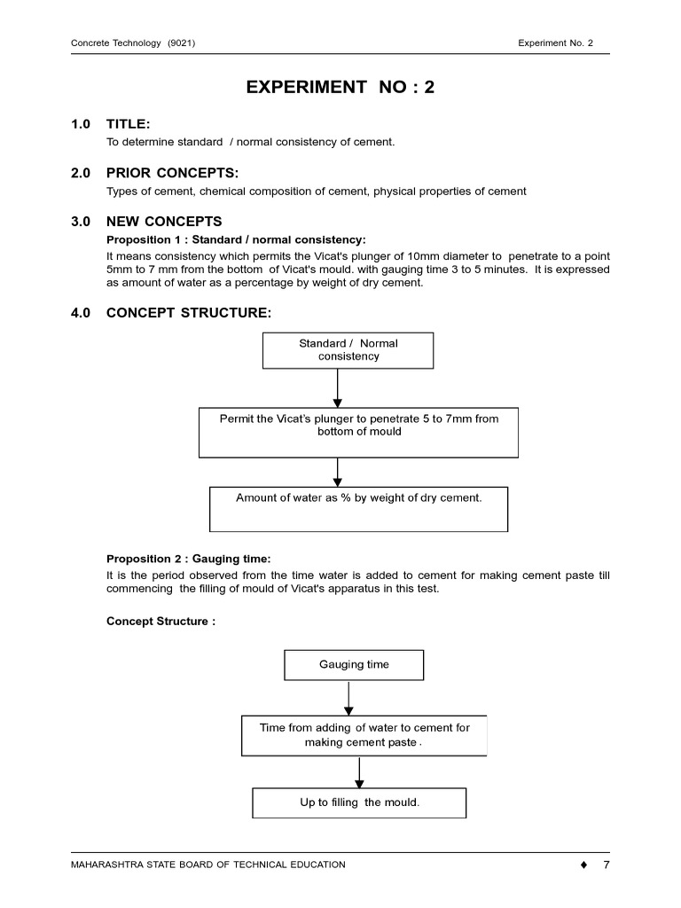 Experiment 02 | PDF