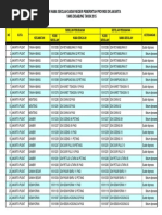 Download Sdn Yang Digabung Tahun 2015 by Ratna Afsiah SN290935808 doc pdf