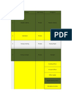 Tabel Aktifitas Fasilitas Desain Interior IV